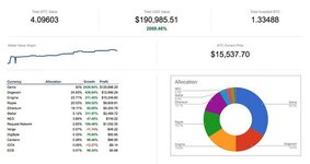 cryptocurrency-tracker-dashboard.jpg